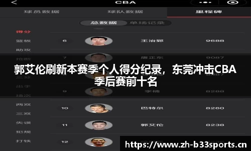 b33体育平台