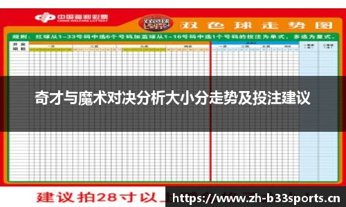 b33体育平台